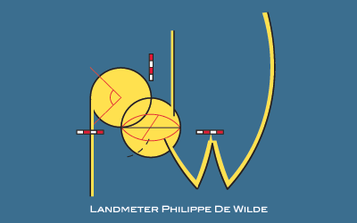 Beëdigd landmeter-expert Philippe De Wilde